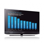 Die beliebtesten Internet-TV-Anwendungen: Mediathek, YouTube und Video-On-Demand